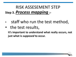 RISK ASSESEMENT STEP
Step 3. Process mapping :-
• staff who run the test method,
• the test results,
it’s important to understand what really occurs, not
just what is supposed to occur.
Institute of Applied Quality Management 264
 