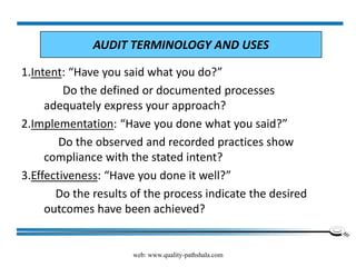 web: www.quality-pathshala.com
1.Intent: “Have you said what you do?”
Do the defined or documented processes
adequately express your approach?
2.Implementation: “Have you done what you said?”
Do the observed and recorded practices show
compliance with the stated intent?
3.Effectiveness: “Have you done it well?”
Do the results of the process indicate the desired
outcomes have been achieved?
AUDIT TERMINOLOGY AND USES
 