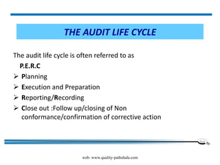web: www.quality-pathshala.com
THE AUDIT LIFE CYCLE
The audit life cycle is often referred to as
P.E.R.C
 Planning
 Execution and Preparation
 Reporting/Recording
 Close out :Follow up/closing of Non
conformance/confirmation of corrective action
 