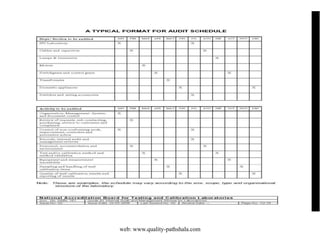 web: www.quality-pathshala.com
 