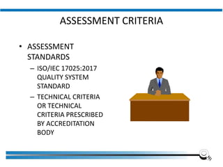 ASSESSMENT CRITERIA
• ASSESSMENT
STANDARDS
– ISO/IEC 17025:2017
QUALITY SYSTEM
STANDARD
– TECHNICAL CRITERIA
OR TECHNICAL
CRITERIA PRESCRIBED
BY ACCREDITATION
BODY
Institute of Applied Quality Management
 