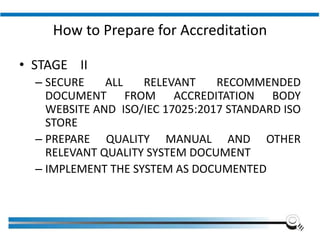 How to Prepare for Accreditation
• STAGE II
– SECURE ALL RELEVANT RECOMMENDED
DOCUMENT FROM ACCREDITATION BODY
WEBSITE AND ISO/IEC 17025:2017 STANDARD ISO
STORE
– PREPARE QUALITY MANUAL AND OTHER
RELEVANT QUALITY SYSTEM DOCUMENT
– IMPLEMENT THE SYSTEM AS DOCUMENTED
Institute of Applied Quality Management
 