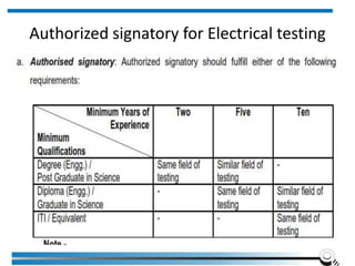 Authorized signatory for Electrical testing
 