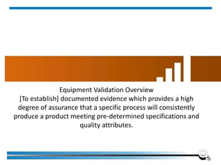 Equipment Validation Overview
[To establish] documented evidence which provides a high
degree of assurance that a specific process will consistently
produce a product meeting pre-determined specifications and
quality attributes.
Institute of Applied Quality Management 78
 