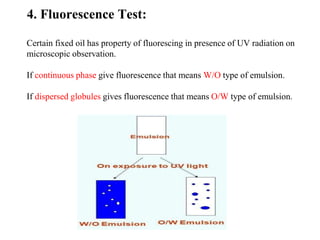 4. Fluorescence Test:
Certain fixed oil has property of fluorescing in presence of UV radiation on
microscopic observation.
If continuous phase give fluorescence that means W/O type of emulsion.
If dispersed globules gives fluorescence that means O/W type of emulsion.
 
