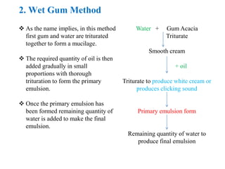 2. Wet Gum Method
 As the name implies, in this method
first gum and water are triturated
together to form a mucilage.
 The required quantity of oil is then
added gradually in small
proportions with thorough
trituration to form the primary
emulsion.
 Once the primary emulsion has
been formed remaining quantity of
water is added to make the final
emulsion.
Water + Gum Acacia
Triturate
Smooth cream
+ oil
Triturate to produce white cream or
produces clicking sound
Primary emulsion form
Remaining quantity of water to
produce final emulsion
 