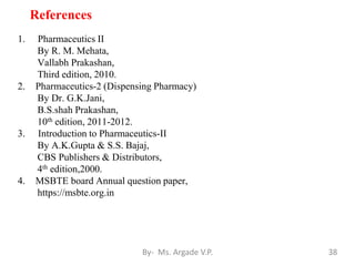 References
1. Pharmaceutics II
By R. M. Mehata,
Vallabh Prakashan,
Third edition, 2010.
2. Pharmaceutics-2 (Dispensing Pharmacy)
By Dr. G.K.Jani,
B.S.shah Prakashan,
10th edition, 2011-2012.
3. Introduction to Pharmaceutics-II
By A.K.Gupta & S.S. Bajaj,
CBS Publishers & Distributors,
4th edition,2000.
4. MSBTE board Annual question paper,
https://msbte.org.in
38
By- Ms. Argade V.P.
 