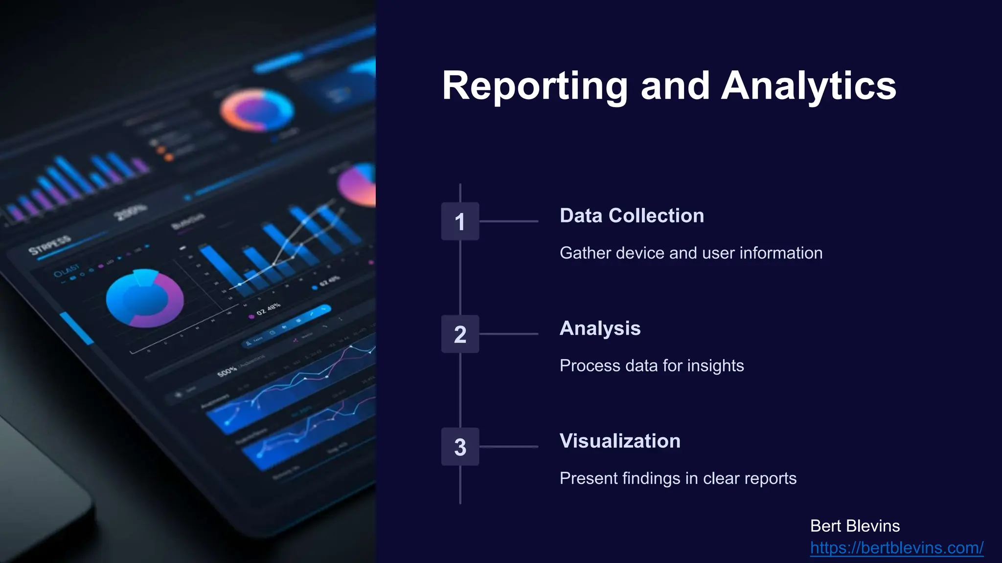 Reporting and Analytics
1 Data Collection
Gather device and user information
2 Analysis
Process data for insights
3 Visualization
Present findings in clear reports
Bert Blevins
https://bertblevins.com/
 