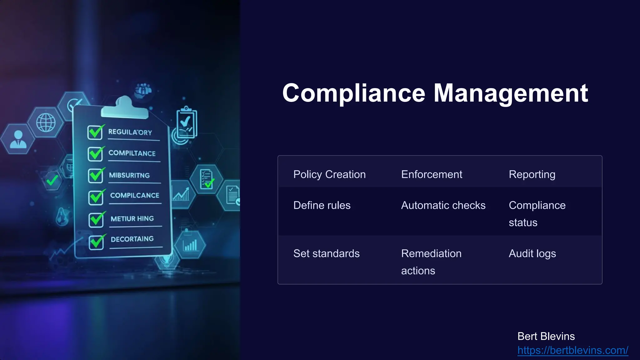 Compliance Management
Policy Creation Enforcement Reporting
Define rules Automatic checks Compliance
status
Set standards Remediation
actions
Audit logs
Bert Blevins
https://bertblevins.com/
 