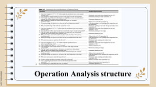 Operations Analysis Operation Purpose Pdf