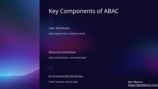 Key Components of ABAC
User Attributes
Role, department, clearance level
Resource Attributes
Data classification, sensitivity level
Environmental Attributes
Time, location, device type
https://bertblevins.com/
Bert Blevins
 