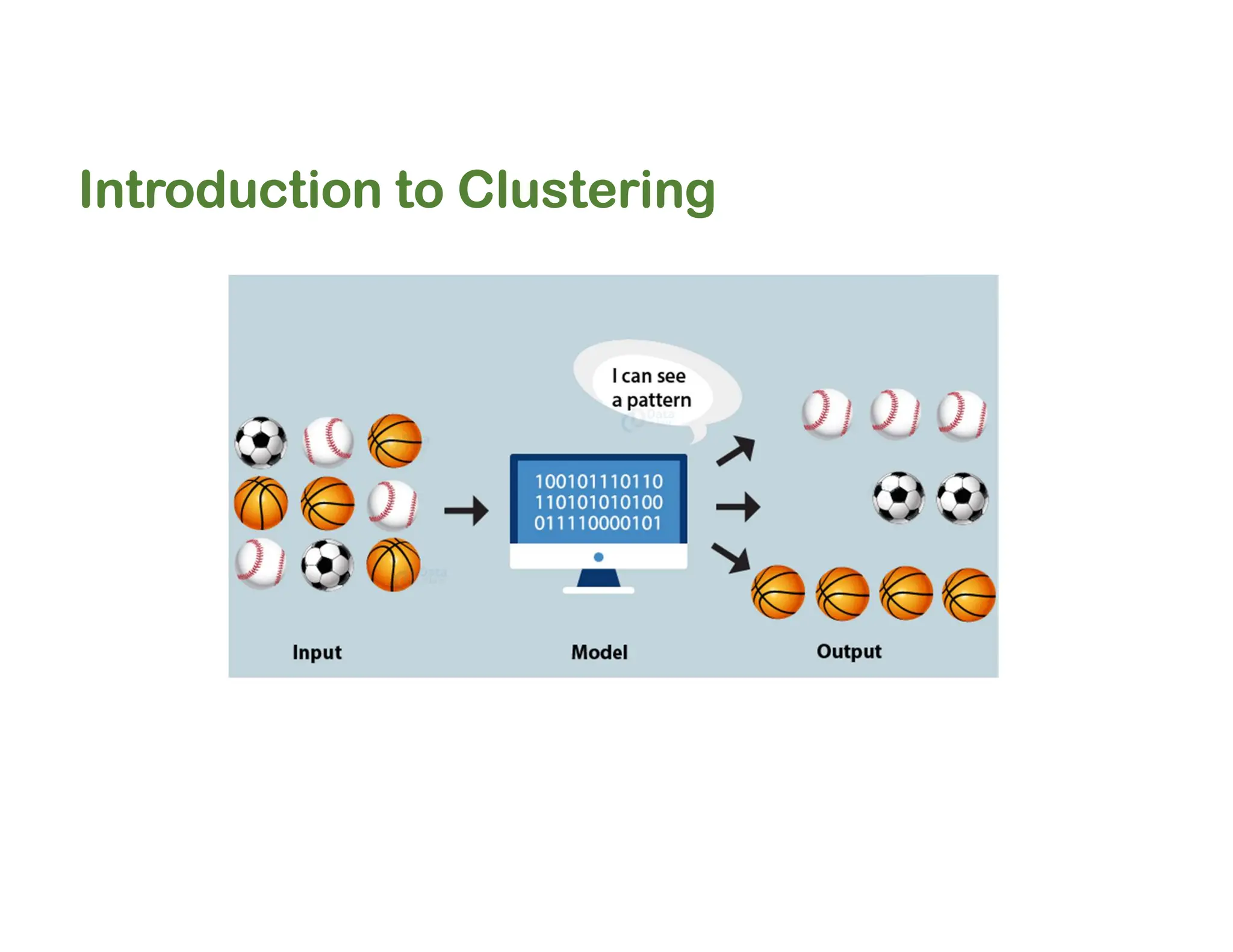 5. Types of Clustering Algorithms in ML.pdf