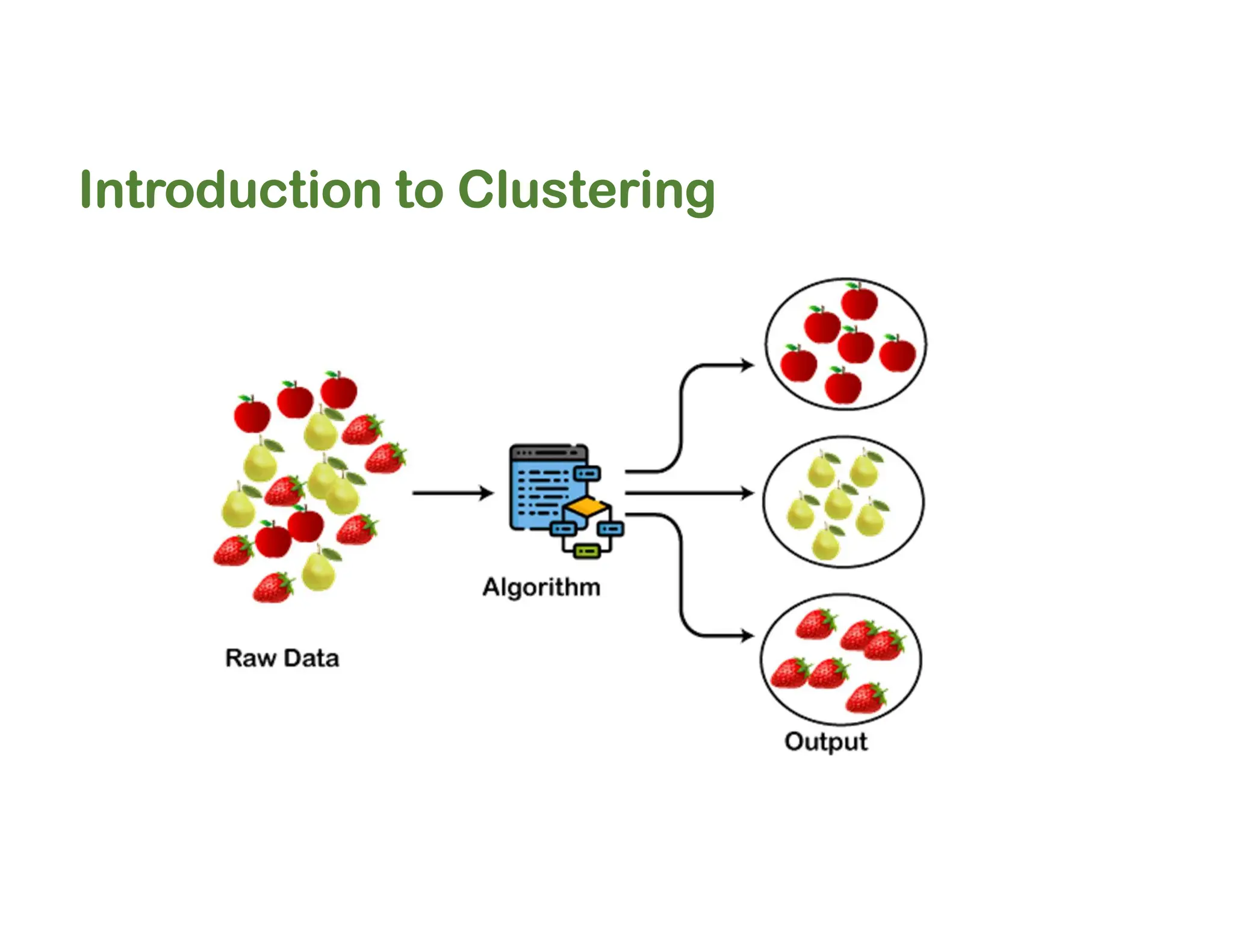 5. Types of Clustering Algorithms in ML.pdf