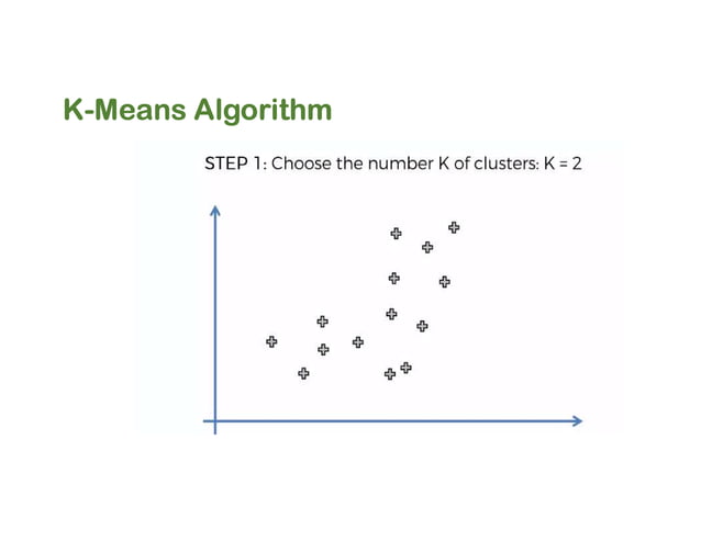 5. Types of Clustering Algorithms in ML.pdf
