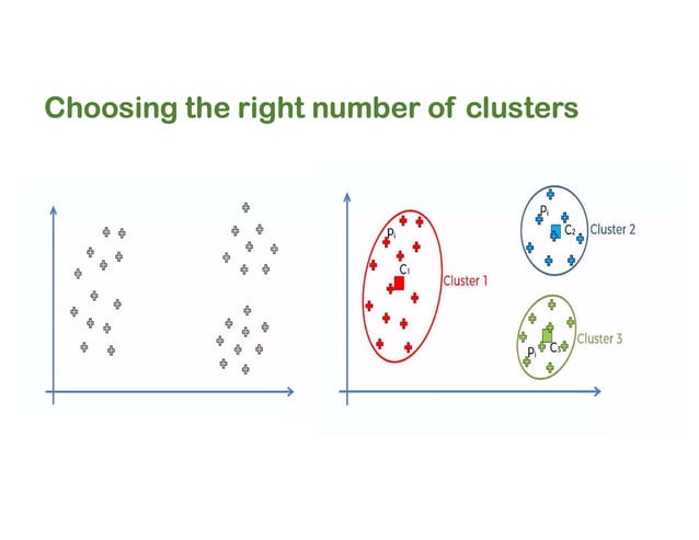 5. Types of Clustering Algorithms in ML.pdf