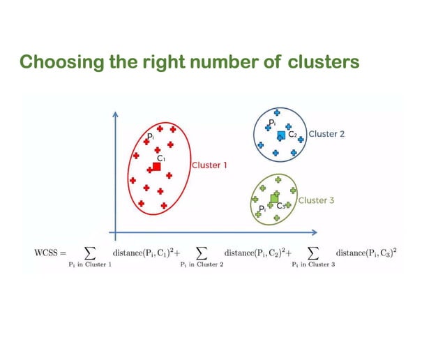 5. Types of Clustering Algorithms in ML.pdf | Computing | Technology ...