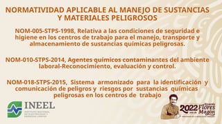 NORMATIVIDAD APLICABLE AL MANEJO DE SUSTANCIAS
Y MATERIALES PELIGROSOS
NOM-005-STPS-1998, Relativa a las condiciones de seguridad e
higiene en los centros de trabajo para el manejo, transporte y
almacenamiento de sustancias químicas peligrosas.
NOM-010-STPS-2014, Agentes químicos contaminantes del ambiente
laboral-Reconocimiento, evaluación y control.
NOM-018-STPS-2015, Sistema armonizado para la identificación y
comunicación de peligros y riesgos por sustancias químicas
peligrosas en los centros de trabajo
 