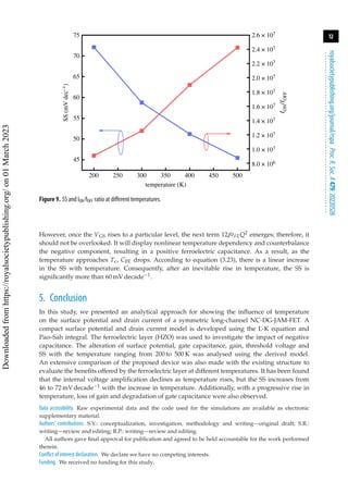 12
royalsocietypublishing.org/journal/rspa
Proc.
R.
Soc.
A
479:
20220528
.
.
.
.
.
.
.
.
.
.
.
.
.
.
.
.
.
.
.
.
.
.
.
.
.
.
.
.
.
.
.
.
.
.
.
.
.
.
.
.
.
.
.
.
.
.
.
.
.
.
.
.
.
.
.
.
.
.
2.6 × 107
2.4 × 107
2.2 × 107
2.0 × 107
1.8 × 107
I
ON
/I
OFF
1.6 × 107
1.4 × 107
1.2 × 107
8.0 × 106
500
450
400
350
temperature (K)
300
250
200
1.0 × 107
75
70
65
60
SS
(mV
dec
–1
)
55
50
45
Figure 9. SS and ION/IOFF ratio at different temperatures.
However, once the VGS rises to a particular level, the next term 12βtFEQ2 emerges; therefore, it
should not be overlooked. It will display nonlinear temperature dependency and counterbalance
the negative component, resulting in a positive ferroelectric capacitance. As a result, as the
temperature approaches Tc, CFE drops. According to equation (3.23), there is a linear increase
in the SS with temperature. Consequently, after an inevitable rise in temperature, the SS is
significantly more than 60 mV decade−1.
5. Conclusion
In this study, we presented an analytical approach for showing the influence of temperature
on the surface potential and drain current of a symmetric long-channel NC-DG-JAM-FET. A
compact surface potential and drain current model is developed using the L-K equation and
Pao–Sah integral. The ferroelectric layer (HZO) was used to investigate the impact of negative
capacitance. The alteration of surface potential, gate capacitance, gain, threshold voltage and
SS with the temperature ranging from 200 to 500 K was analysed using the derived model.
An extensive comparison of the proposed device was also made with the existing structure to
evaluate the benefits offered by the ferroelectric layer at different temperatures. It has been found
that the internal voltage amplification declines as temperature rises, but the SS increases from
46 to 72 mV decade−1 with the increase in temperature. Additionally, with a progressive rise in
temperature, loss of gain and degradation of gate capacitance were also observed.
Data accessibility. Raw experimental data and the code used for the simulations are available as electronic
supplementary material.
Authors’ contributions. S.Y.: conceptualization, investigation, methodology and writing—original draft; S.R.:
writing—review and editing; R.P.: writing—review and editing.
All authors gave final approval for publication and agreed to be held accountable for the work performed
therein.
Conflict of interest declaration. We declare we have no competing interests.
Funding. We received no funding for this study.
Downloaded
from
https://royalsocietypublishing.org/
on
01
March
2023
 
