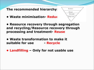 The recommended hierarchy:
• Waste minimisation- Redue
• Resource recovery through segregation
and recycling/Resource recovery through
processing and treatment- Reuse
• Waste transformation to make it
suitable for use - Recycle
• Landfilling – Only for not usable use
 