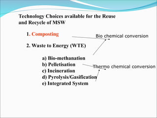 Technology Choices available for the Reuse
and Recycle of MSW
1. Composting
2. Waste to Energy (WTE)
a) Bio-methanation
b) Pelletisation
c) Incineration
d) Pyrolysis/Gasification
e) Integrated System
Bio chemical conversion
Thermo chemical conversion
 