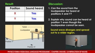 Result: Discussion:
1. Can the sound from the
loudspeaker be heard at
positions X and Y?
2. Explain why sound can be heard at
position Y even though the
loudspeaker cannot be seen.
Position Sound heard
X Yes
Y Yes
PHYSICS FORM 4 KSSM DUAL LANGUAGE PROGRAMME | CHAPTER 5 WAVES| 5.4 REFRACTION OF WAVES
Sound wave diverges and spread
out to a wider region.
 