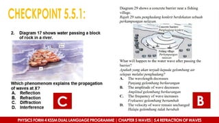 C
PHYSICS FORM 4 KSSM DUAL LANGUAGE PROGRAMME | CHAPTER 5 WAVES| 5.4 REFRACTION OF WAVES
B
 