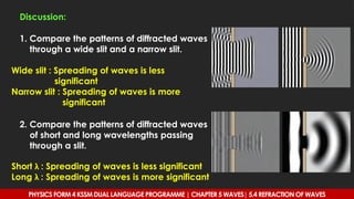 Discussion:
1. Compare the patterns of diffracted waves
through a wide slit and a narrow slit.
Wide slit : Spreading of waves is less
significant
Narrow slit : Spreading of waves is more
significant
2. Compare the patterns of diffracted waves
of short and long wavelengths passing
through a slit.
Short λ : Spreading of waves is less significant
Long λ : Spreading of waves is more significant
PHYSICS FORM 4 KSSM DUAL LANGUAGE PROGRAMME | CHAPTER 5 WAVES| 5.4 REFRACTION OF WAVES
 