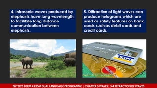 4. Infrasonic waves produced by
elephants have long wavelength
to facilitate long distance
communication between
elephants.
5. Diffraction of light waves can
produce holograms which are
used as safety features on bank
cards such as debit cards and
credit cards.
PHYSICS FORM 4 KSSM DUAL LANGUAGE PROGRAMME | CHAPTER 5 WAVES| 5.4 REFRACTION OF WAVES
 