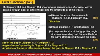 11. Diagram 11.1 and Diagram 11.2 show a wave phenomenon after water waves
passing through gaps of different sizes and the amplitude a, of the waves.
(a) Name the wave phenomenon in
Diagram 11.1 and Diagram 11.2.
Diffraction
[1m]
(b) Using Diagram 11.1 and Diagram 11.2,
(i) compare the size of the gap, the angle
of waves' spreading and the amplitude of
the wave after passing through the gaps.
[3m]
PAPER 2-SECTION C [20m]
Size of the gap in Diagram 11.1 > Diagram 11.2.
Angle of waves' spreading in Diagram 11.1 < Diagram 11.2.
Amplitude of the wave after passing through the gaps in Diagram 11.1 > Diagram 11.2.
Diagram 11.1 Diagram 11.2
PHYSICS FORM 4 KSSM DUAL LANGUAGE PROGRAMME | CHAPTER 5 WAVES| 5.4 REFRACTION OF WAVES
 