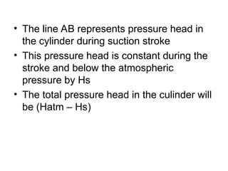 • The line AB represents pressure head in
the cylinder during suction stroke
• This pressure head is constant during the
stroke and below the atmospheric
pressure by Hs
• The total pressure head in the culinder will
be (Hatm – Hs)
 