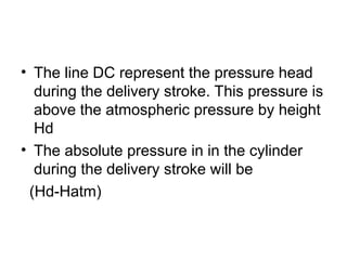 • The line DC represent the pressure head
during the delivery stroke. This pressure is
above the atmospheric pressure by height
Hd
• The absolute pressure in in the cylinder
during the delivery stroke will be
(Hd-Hatm)
 