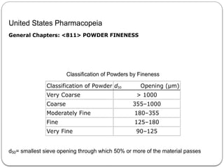 United States Pharmacopeia
General Chapters: <811> POWDER FINENESS
Classification of Powders by Fineness
Classification of Powder d50 Sieve Opening (µm)
Very Coarse > 1000
Coarse 355–1000
Moderately Fine 180–355
Fine 125–180
Very Fine 90–125
d50= smallest sieve opening through which 50% or more of the material passes
 