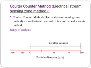 Coulter Counter Method (Electrical stream
sensing zone method):
 Coulter Counter Method (Electrical stream sensing zone
method) is a sophisticated method. It is a precise and accurate
method.
Range of analysis:
 