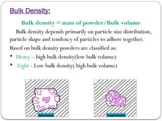 Bulk Density:
Bulk density = mass of powder/Bulk volume
Bulk density depends primarily on particle size distribution,
particle shape and tendency of particles to adhere together.
Based on bulk density powders are classified as:
 Heavy – high bulk density(low bulk volume)
 Light - Low bulk density( high bulk volume)
 