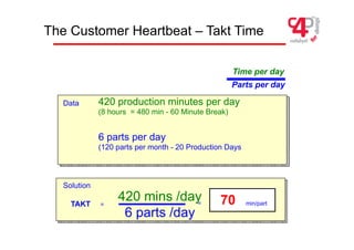 workflow of a garments manufacturing system | PDF