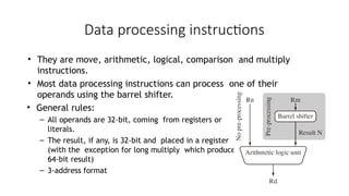 5. Data Processing Instruction for embedded system.pptx