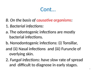 Orph Infection 5. Orofacial & neck infections for .pptx