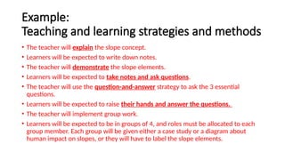 Example:
Teaching and learning strategies and methods
• The teacher will explain the slope concept.
• Learners will be expected to write down notes.
• The teacher will demonstrate the slope elements.
• Learners will be expected to take notes and ask questions.
• The teacher will use the question-and-answer strategy to ask the 3 essential
questions.
• Learners will be expected to raise their hands and answer the questions.
• The teacher will implement group work.
• Learners will be expected to be in groups of 4, and roles must be allocated to each
group member. Each group will be given either a case study or a diagram about
human impact on slopes, or they will have to label the slope elements.
 