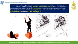 ครูวิชัยลิขิตพรรักษ์ ตาแหน่งครู วิทยฐานะครูชานาญการพิเศษ(คศ.3)กลุ่มสาระการเรียนรู้วิทยาศาสตร์และเทคโนโลยี โรงเรียนวัดราชบพิธ สพม.กท.1
สถาบันส่งเสริมการสอนวิทยาศาสตร์และเทคโนโลยี
การเรียนรู้แบบใช้เหตุผล (reasoning or insight learning) พัฒนาจากการลองผิดลอง
ถูก โดยใช้ประสบการณ์มาปรับใช้เพื่อแก้ปัญหาใหม่อย่างรวดเร็วและสามารถตอบสนองอย่าง
ถูกต้องได้ในครั้งแรก รวมถึงการใช้เครื่องมืออุปกรณ์
 