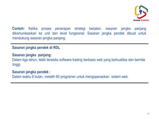 Strategi Msdm 5. M.70SDM0l.0O Merumuskan Strategi dan Kebijakan Manajemen Sumber Daya ...