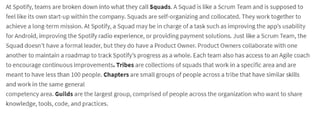 awfknflkanwl management project notes5.pdf