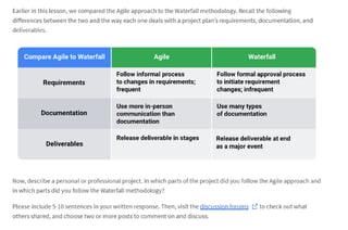 awfknflkanwl management project notes5.pdf