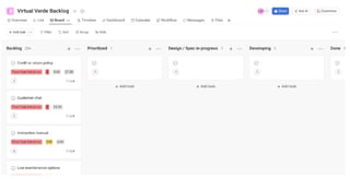 awfknflkanwl management project notes5.pdf