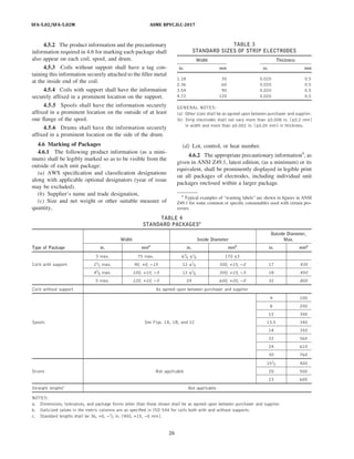ASME Sec II-C-2017.pdf. american society | PDF
