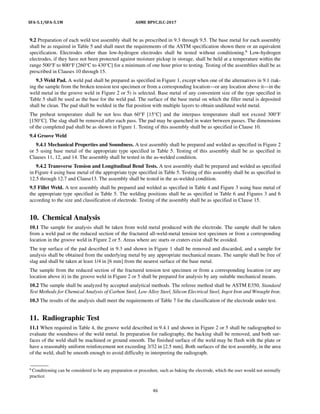 ASME Sec II-C-2017.pdf. american society | PDF