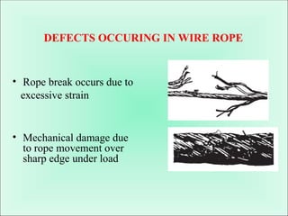 Steel Rope Defects 5.RIGGING OPERATIONS.pptBGBFDCVFDVFVDFVDFVDFDFBFD | PPT
