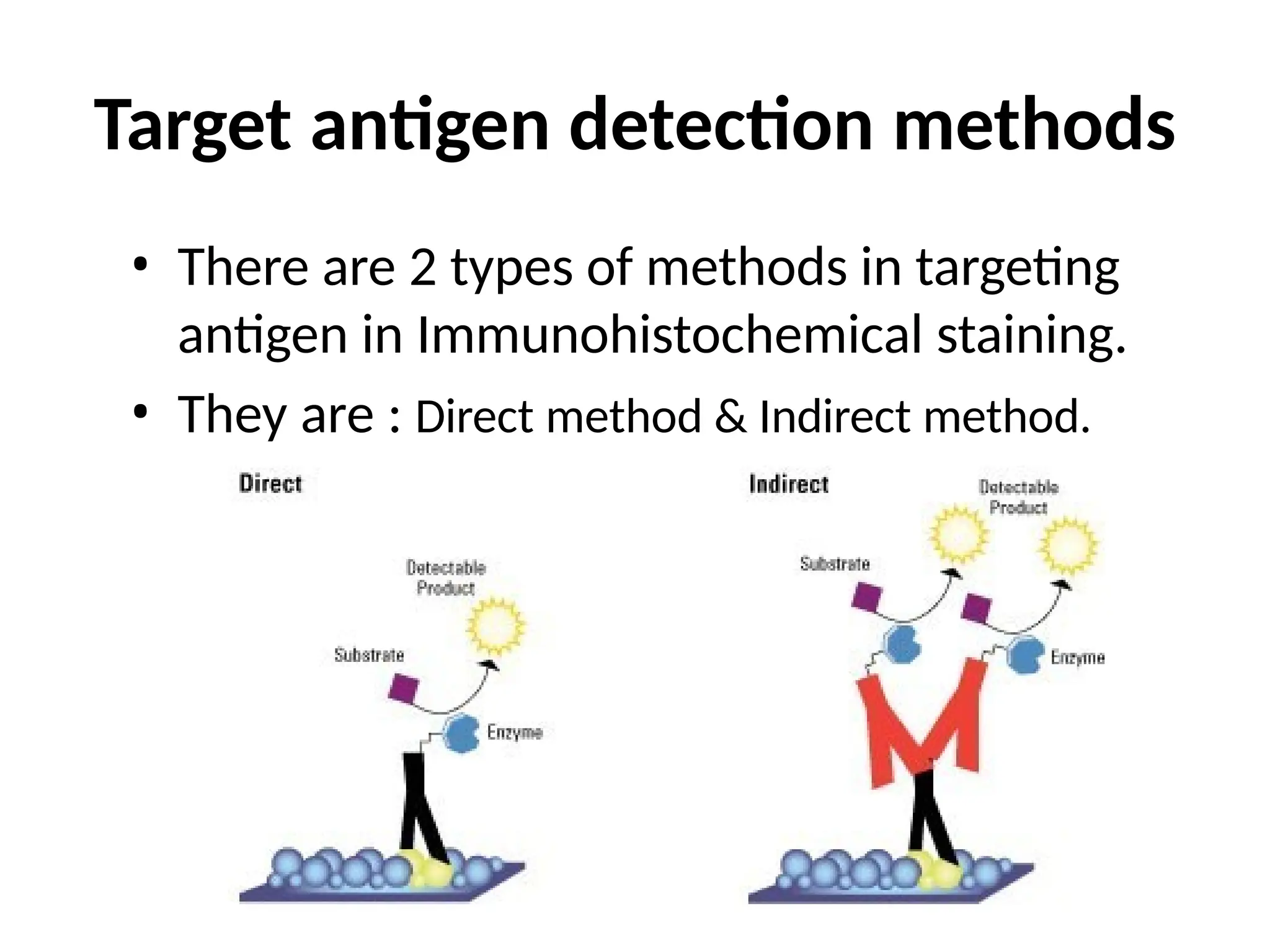 Target antigen detection methods
• There are 2 types of methods in targeting
antigen in Immunohistochemical staining.
• They are : Direct method & Indirect method.
 