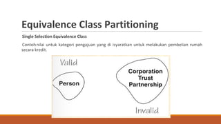 Equivalence Class Partitioning
Single Selection Equivalence Class
Contohnilai untuk kategori pengajuan yang di isyaratkan untuk melakukan pembelian rumah
secara kredit.
 