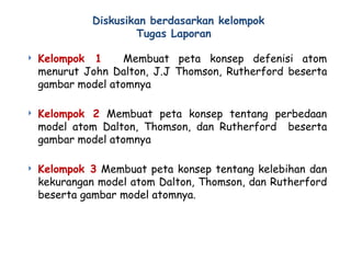 perkembangan model atom terjadi tahun ke tahun | PPT