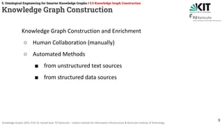 Knowledge_Graph......................... | PDF
